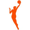 Dallas Wings vs. Washington Mystics